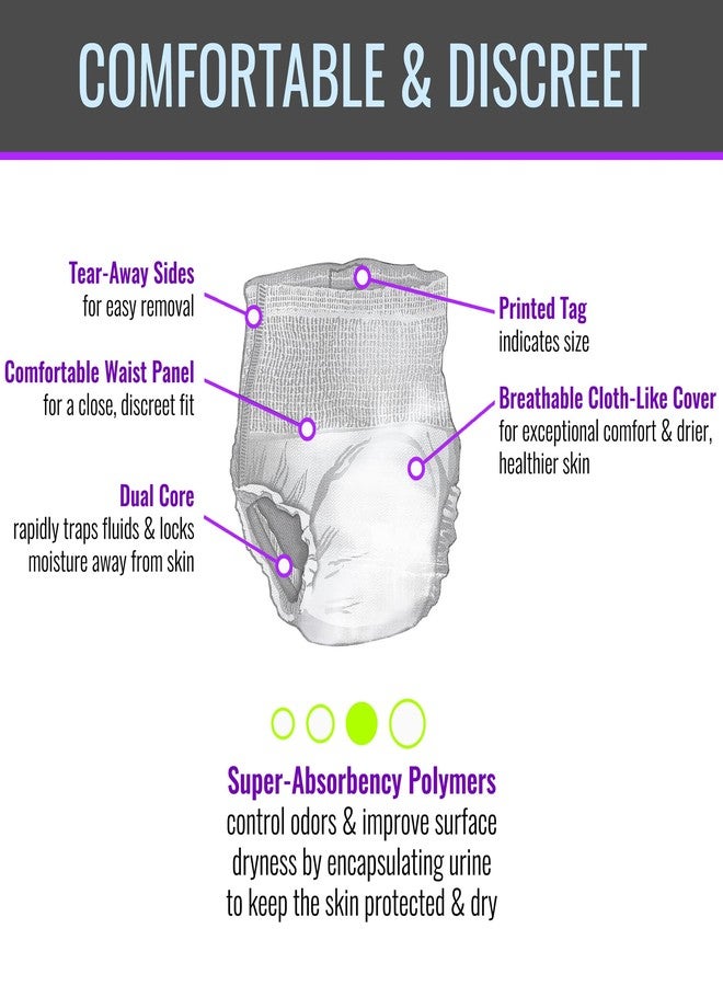 Embrace Premium Protection Incontinence Underwear, Maximum Absorbency and Protection, Breathable Cloth for Exceptional Comfort, Odor Protection, Discreet Fit, Large, Pack of 25 - Image 3